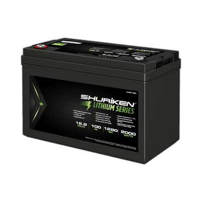 Lithium ion batteries in a device (between 100-160 Wh)