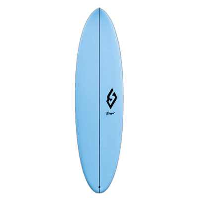 Surfboard