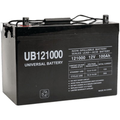 Spillable Batteries
